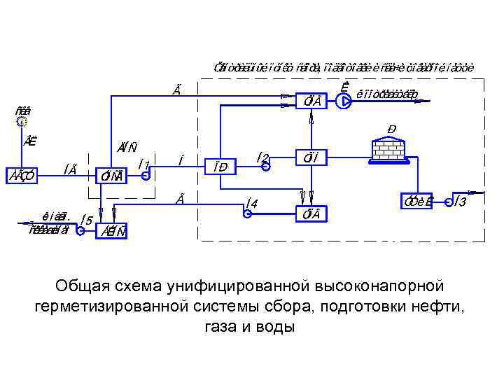 Упн технологическая схема