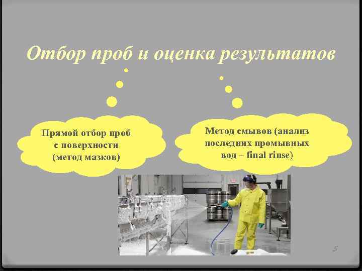 Отбор проб и оценка результатов Прямой отбор проб с поверхности (метод мазков) Метод смывов