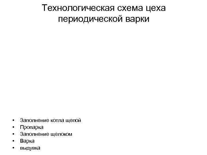 Технологическая схема цеха периодической варки • • • Заполнение котла щепой Пропарка Заполнение щелоком