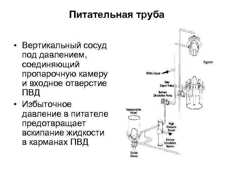 Что такое многоточечный впрыск