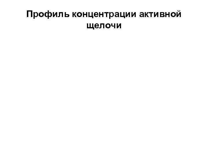 Профиль концентрации активной щелочи 