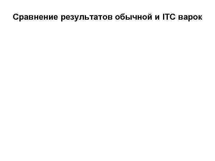 Сравнение результатов обычной и ITC варок 
