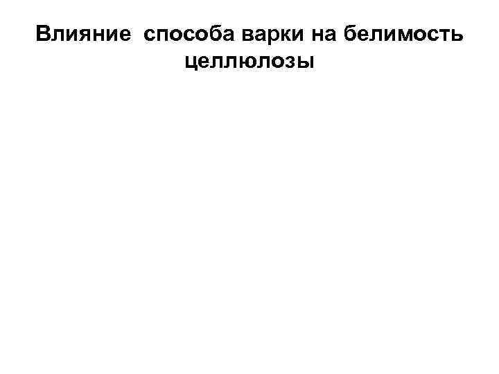 Влияние способа варки на белимость целлюлозы 