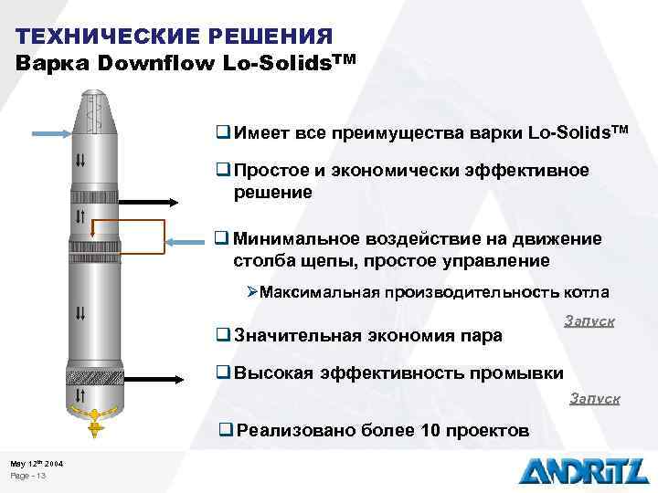 ТЕХНИЧЕСКИЕ РЕШЕНИЯ Варка Downflow Lo-Solids. TM q Имеет все преимущества варки Lo-Solids. TM q