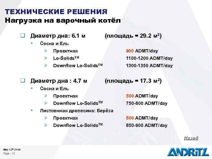 ТЕХНИЧЕСКИЕ РЕШЕНИЯ Нагрузка на варочный котёл q Диаметр дна: 6. 1 м § (площадь