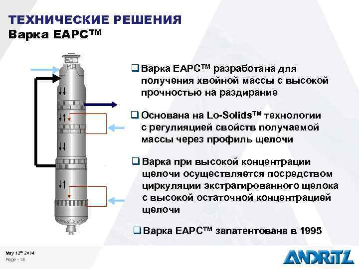 ТЕХНИЧЕСКИЕ РЕШЕНИЯ Варка EAPCTM q Варка EAPCTM разработана для получения хвойной массы с высокой