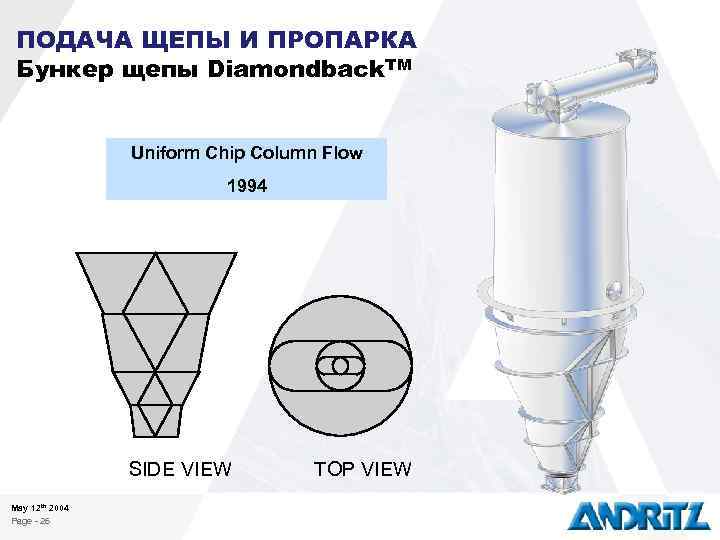 ПОДАЧА ЩЕПЫ И ПРОПАРКА Бункер щепы Diamondback. TM Uniform Chip Column Flow 1994 SIDE