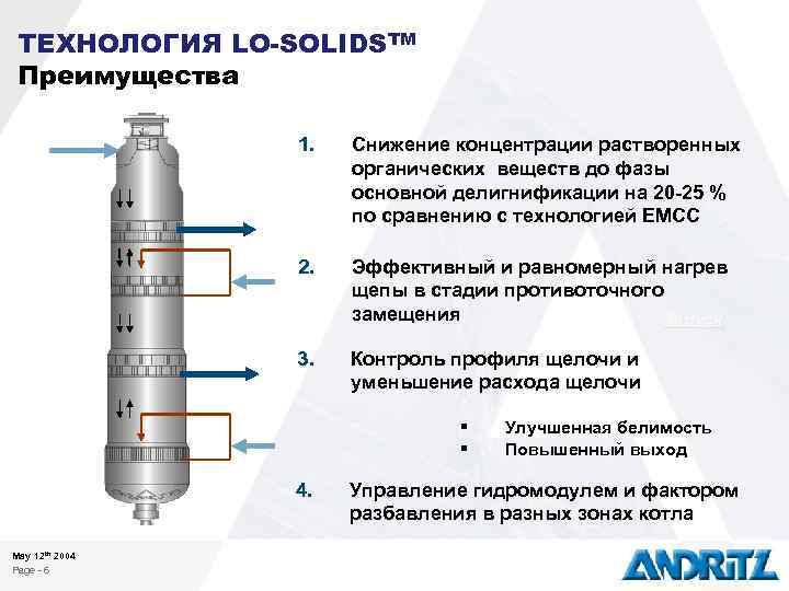 ТЕХНОЛОГИЯ LO-SOLIDSTM Преимущества 1. Снижение концентрации растворенных органических веществ до фазы основной делигнификации на