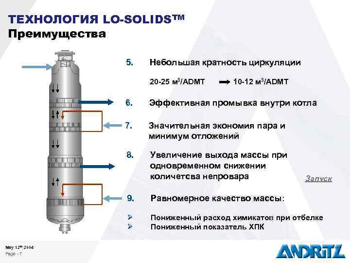 ТЕХНОЛОГИЯ LO-SOLIDSTM Преимущества 5. Небольшая кратность циркуляции 20 -25 м 3/ADMT 10 -12 м