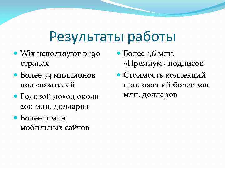 Результаты работы Wix используют в 190 странах Более 73 миллионов пользователей Годовой доход около