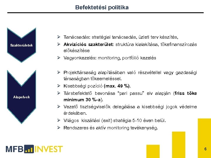 Befektetési politika Ø Tanácsadás: stratégiai tanácsadás, üzleti terv készítés, Szakterületek Ø Akvizíciós szakterület: struktúra