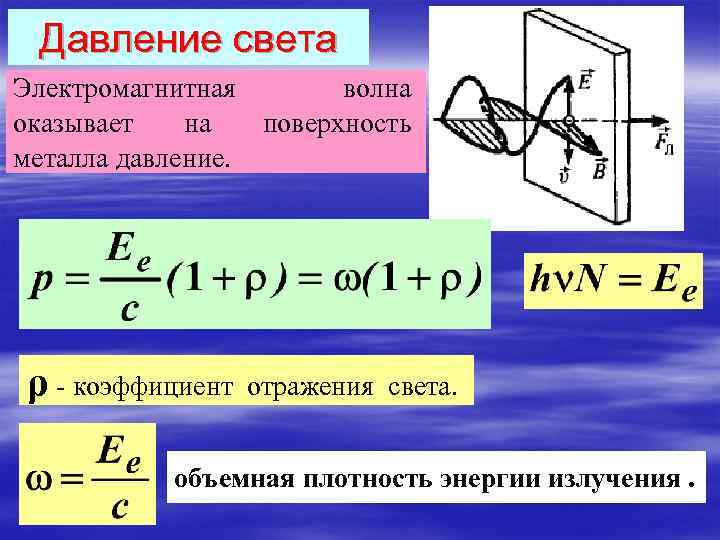 Энергия давления. Формула давления электромагнитной волны. Давление электромагнитного излучения формула. Формула давления света через интенсивность. Давление света формулы через Импульс.