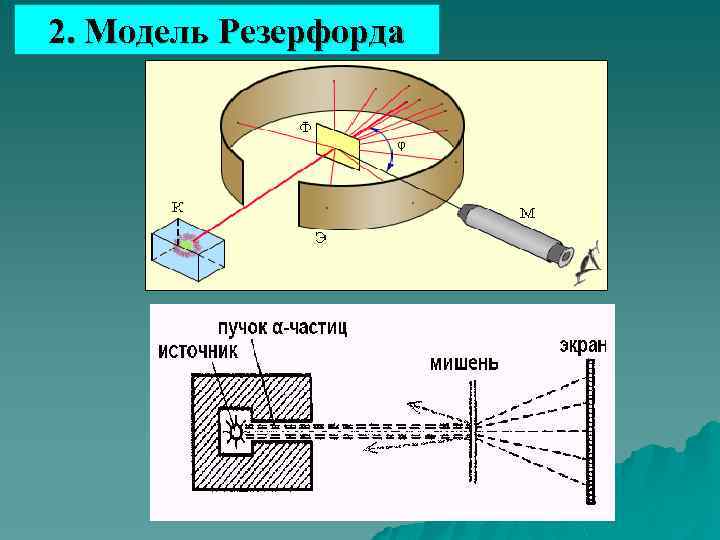 2 фотоэффект и его законы применение фотоэффекта в технике