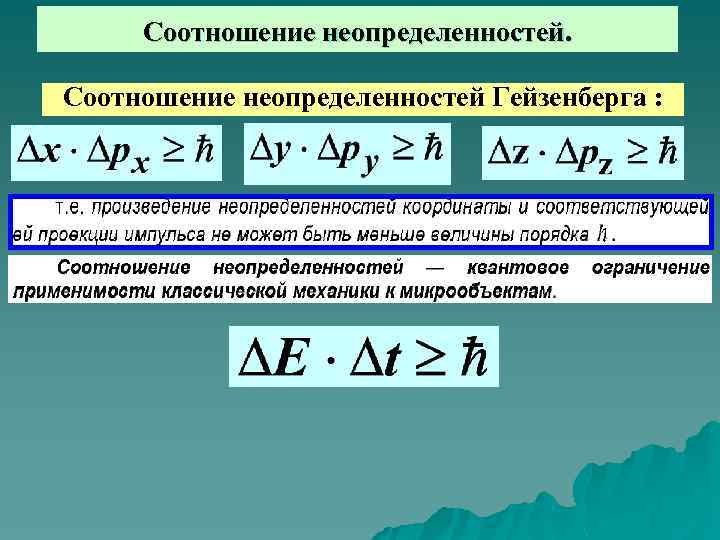 Соотношение неопределенностей гейзенберга презентация