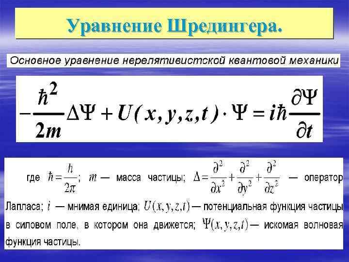 Уравнение шредингера картинка