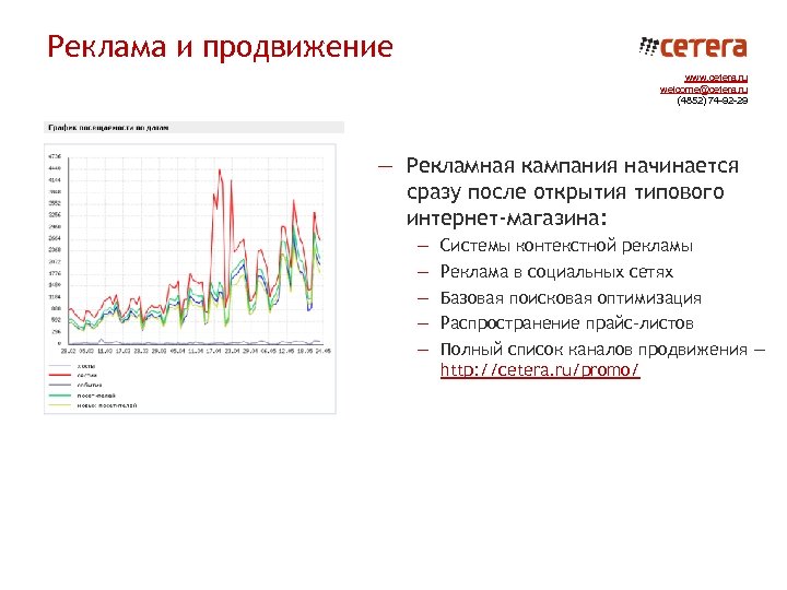 Реклама и продвижение www. cetera. ru welcome@cetera. ru (4852) 74 -92 -29 — Рекламная