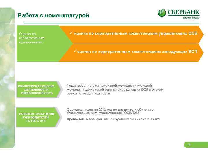 Работа с номенклатурой Оценка по корпоративным компетенциям оценка по корпоративным компетенциям управляющих ОСБ. оценка