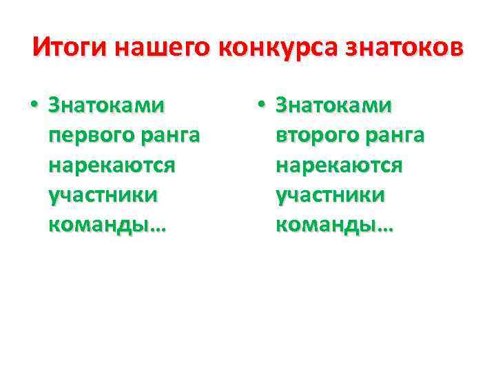 Итоги нашего конкурса знатоков • Знатоками первого ранга нарекаются участники команды… • Знатоками второго