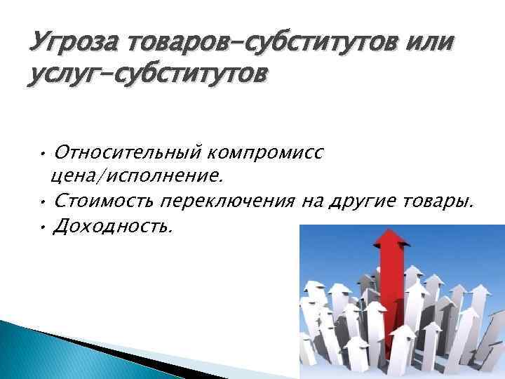 Угроза товаров-субститутов или услуг-субститутов • Относительный компромисс цена/исполнение. • Стоимость переключения на другие товары.