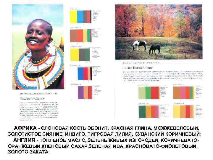  АФРИКА - СЛОНОВАЯ КОСТЬ, ЭБОНИТ, КРАСНАЯ ГЛИНА, МОЖЖЕВЕЛОВЫЙ, ЗОЛОТИСТОЕ СИЯНИЕ, ИНДИГО, ТИГРОВАЯ ЛИЛИЯ,
