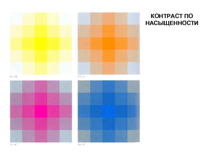 КОНТРАСТ ПО НАСЫЩЕННОСТИ 