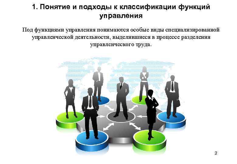 1. Понятие и подходы к классификации функций управления Под функциями управления понимаются особые виды