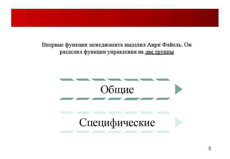 Впервые функции менеджмента выделил Анри Файоль. Он разделил функции управления на две группы Общие