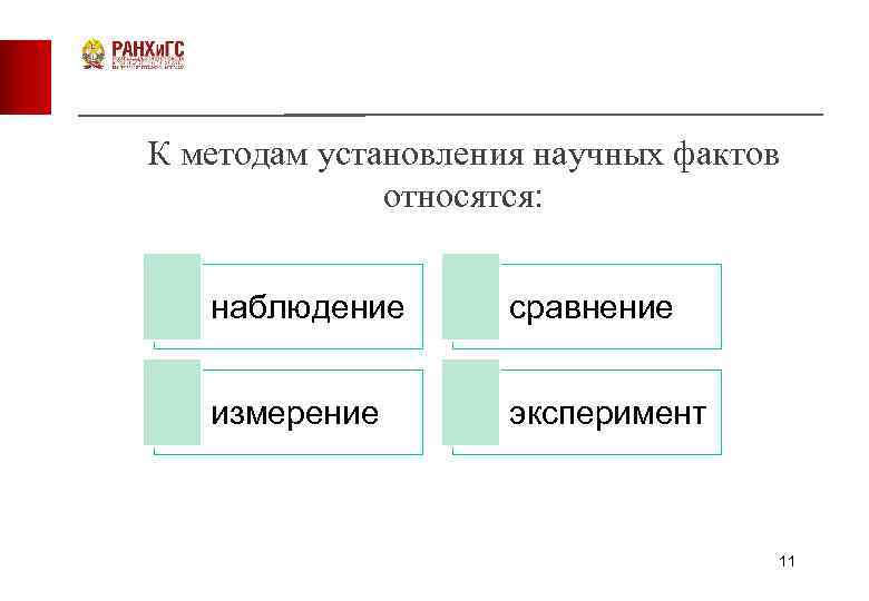 Общая схема установления социальных фактов роль гипотезы в социологическом исследовании