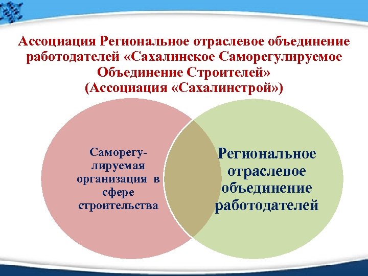 Ассоциация Региональное отраслевое объединение работодателей «Сахалинское Саморегулируемое Объединение Строителей» (Ассоциация «Сахалинстрой» ) Саморегулируемая организация