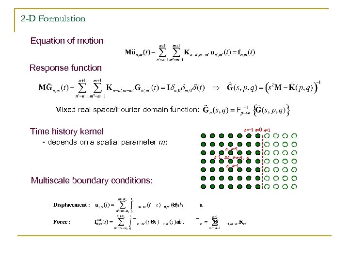 2 -D Formulation Equation of motion Response function Mixed real space/Fourier domain function: Time