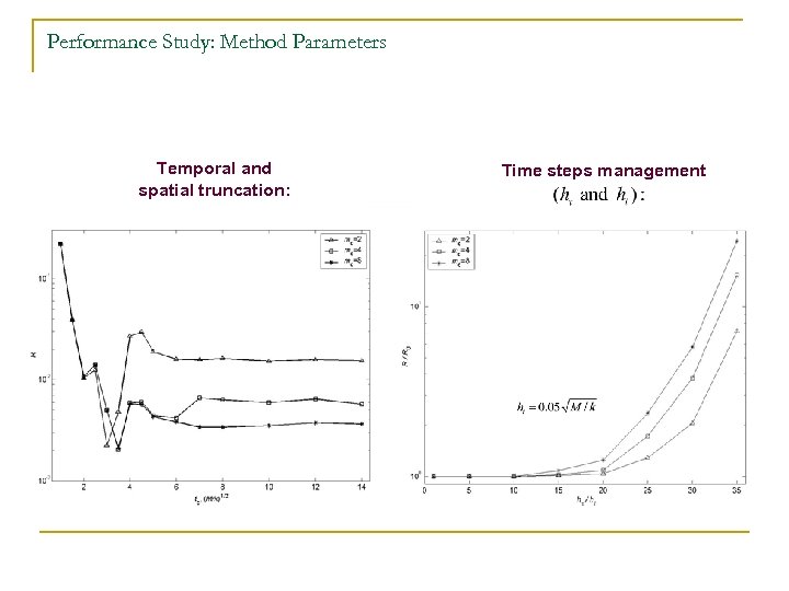 Performance Study: Method Parameters Temporal and spatial truncation: Time steps management 