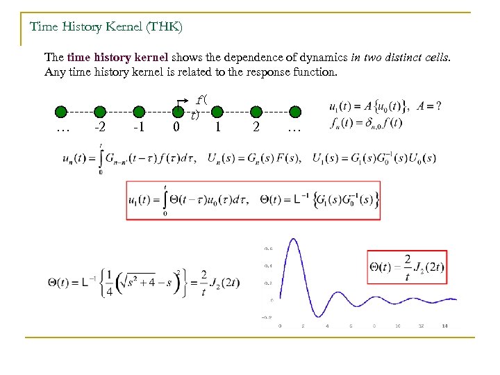 Time History Kernel (THK) The time history kernel shows the dependence of dynamics in
