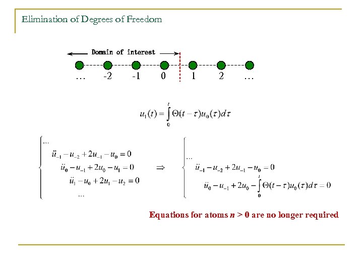 Elimination of Degrees of Freedom Domain of interest … -2 -1 0 1 2