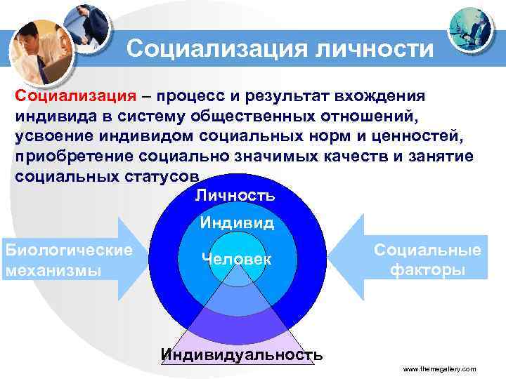 Развитие человека как личности и индивида презентация 6 класс