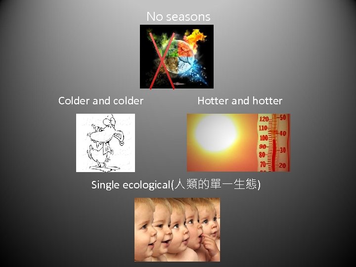 No seasons ╳ Colder and colder Hotter and hotter Single ecological(人類的單一生態) 