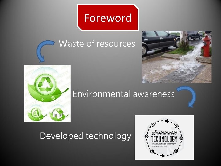 Foreword Waste of resources Environmental awareness Developed technology 