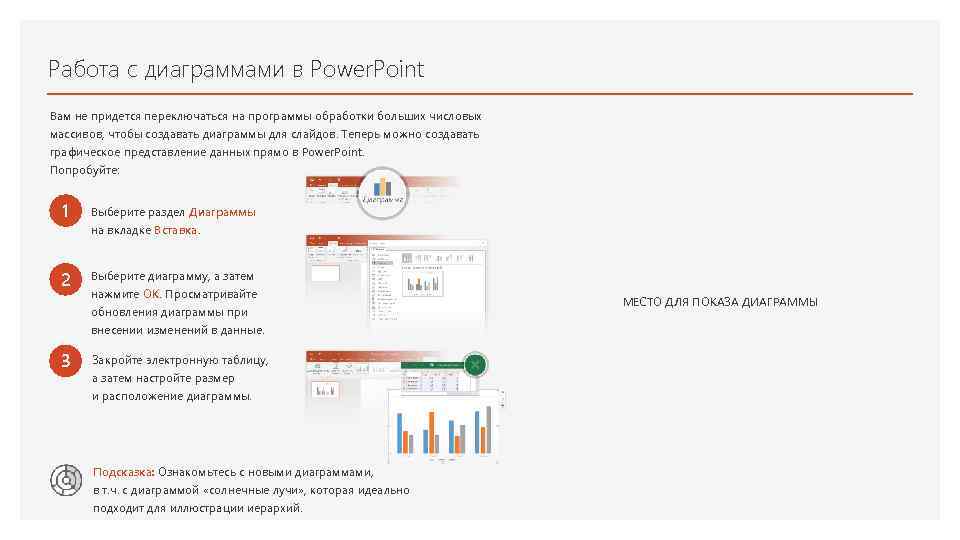 Работа с диаграммами в Power. Point Вам не придется переключаться на программы обработки больших