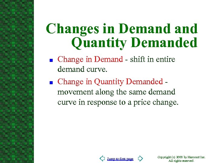 Changes in Demand Quantity Demanded n n Change in Demand - shift in entire