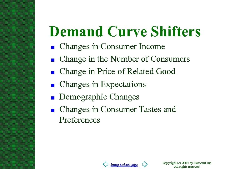 Demand Curve Shifters n n n Changes in Consumer Income Change in the Number