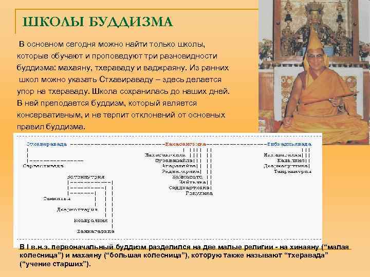 Направления буддизма. Школы буддизма таблица Тхеравада махаяна ваджраяна. Основные философские школы буддизма. Школы раннего буддизма. Школы буддизма схема.