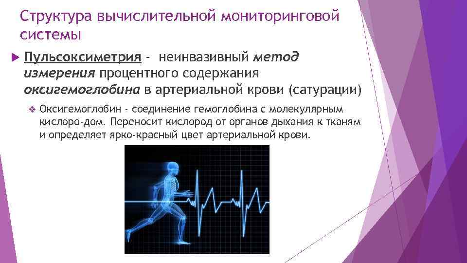 Структура вычислительной мониторинговой системы Пульсоксиметрия - неинвазивный метод измерения процентного содержания оксигемоглобина в артериальной