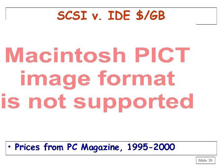 SCSI v. IDE $/GB • Prices from PC Magazine, 1995 -2000 Slide 39 