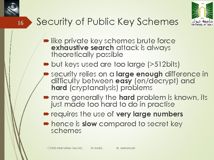 16 Security of Public Key Schemes like private key schemes brute force exhaustive search