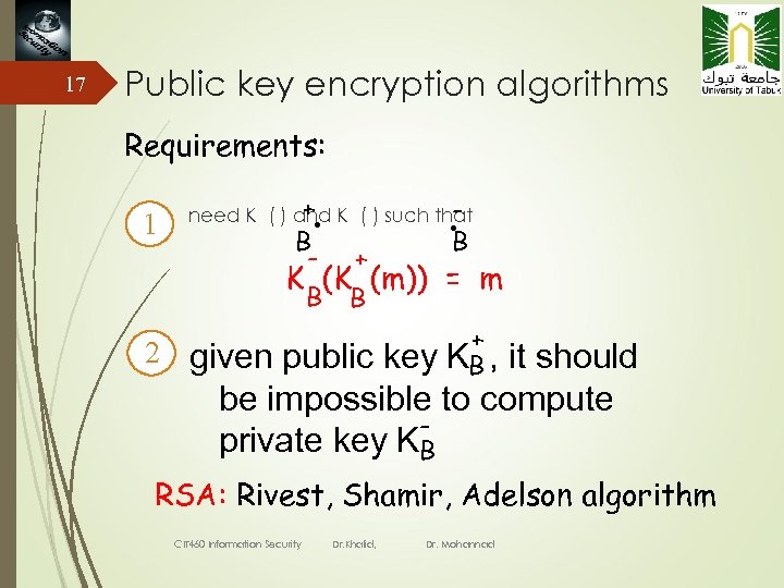 17 Public key encryption algorithms Requirements: 1 . B + need K ( )