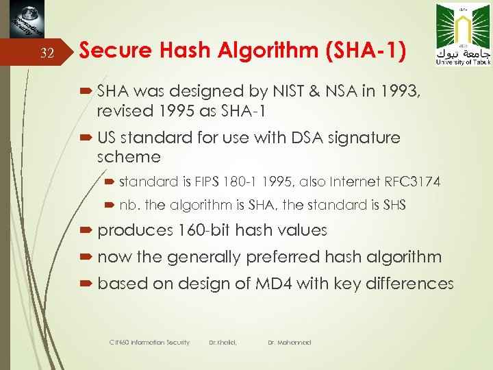 32 Secure Hash Algorithm (SHA-1) SHA was designed by NIST & NSA in 1993,
