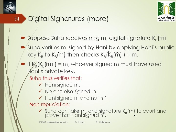 34 Digital Signatures (more) - Suppose Suha receives msg m, digital signature KB(m) Suha