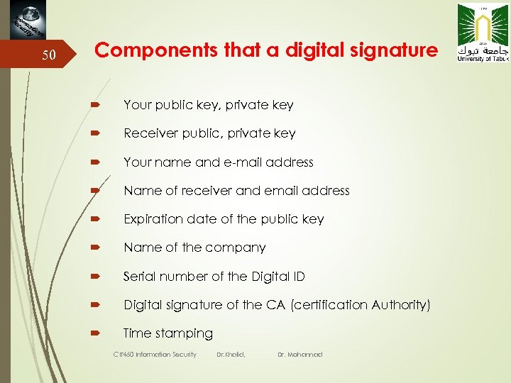 50 Components that a digital signature Your public key, private key Receiver public, private