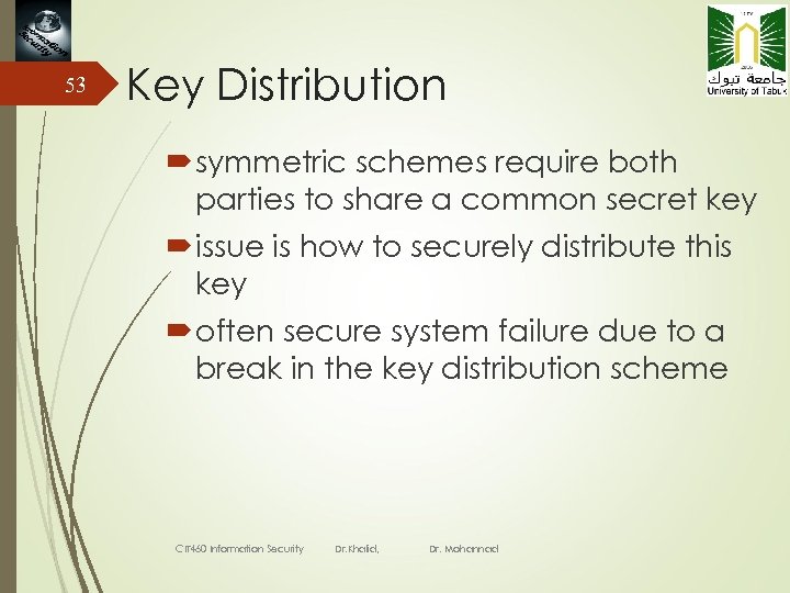 53 Key Distribution symmetric schemes require both parties to share a common secret key