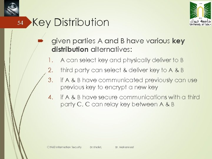 54 Key Distribution given parties A and B have various key distribution alternatives: 1.