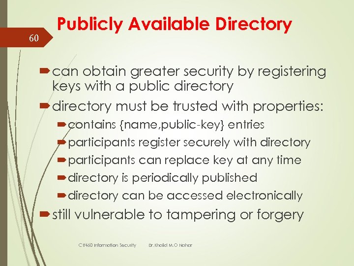 60 Publicly Available Directory can obtain greater security by registering keys with a public